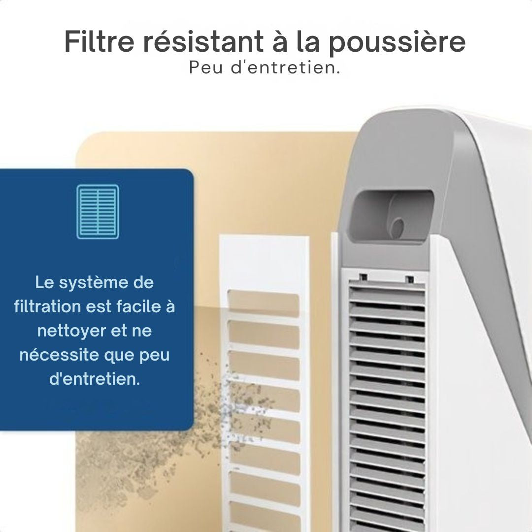 Chauffage soufflant - Gologi - avec thermostat - Radiateur - Fonctionne avec application et commande tactile - 1500W - blanc