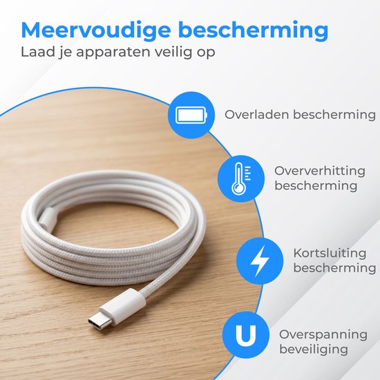 Câble Nuvance USB-C vers USB-C - Chargeur USB-C - 2 mètres - Chargeur rapide USB-C - Nylon tressé - 60 W - 480 Mbps - Blanc