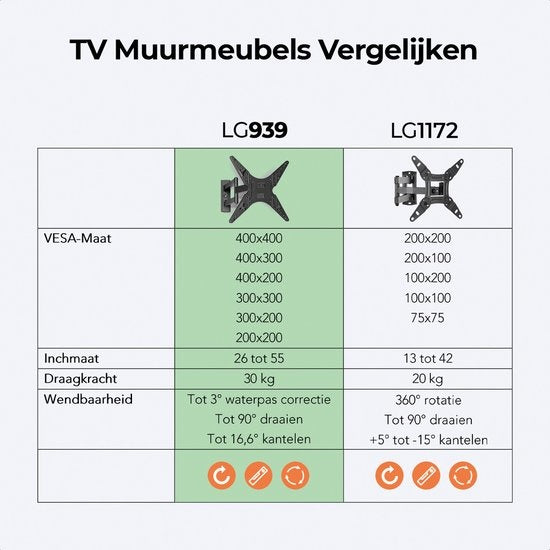 Auronic Support TV rotatif et inclinable - Acier de haute qualité et robuste - Max 30 kg - 26” à 55” - Noir