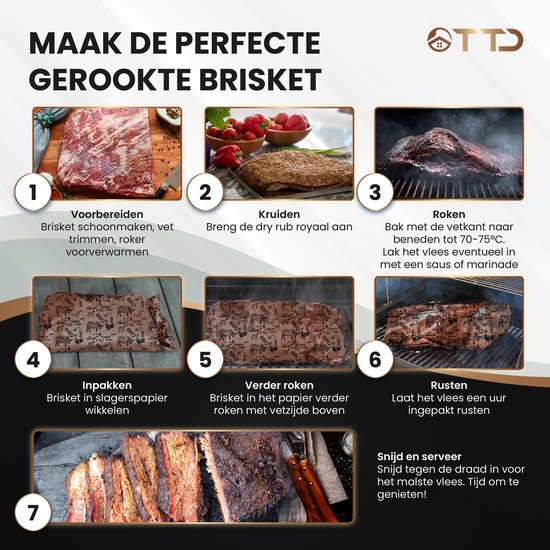 TTD® Butcher Paper XXL avec impression alimentaire - 53 mètres - Papier de boucher professionnel 100 % naturel à base de pulpe de bois - Accessoires pour barbecue - Barbecue - Fibre de bois - Papier de boucher non couché