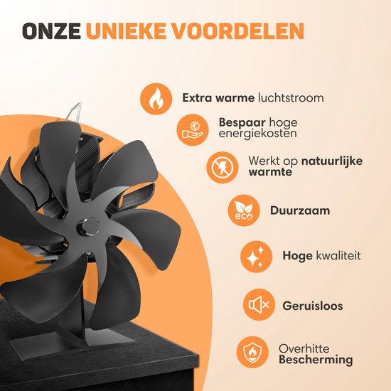 Vulpes Goods® Tech - Ventilateur de poêle à bois - Ventilateur de cheminée - Ecofan - Ventilateur de chaleur - 6 pales - Thermomètre, chiffon et gant inclus - version PRO