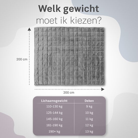 Couverture lestée CozySense® 10 kg - 2 personnes - Couverture lestée - Couverture lestée - GLASS-Flow® Distribution de la pression - Couverture lestée - Velours flanelle & Sherpa - Gris