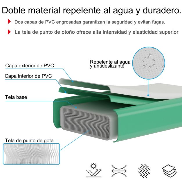 Coast Gymmat avec compresseur - Intérieur et extérieur - 450 x 100 x 15 cm - Vert