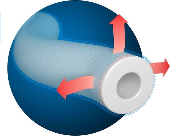 Couette d'été Vitality Pur Cool Night - 240x220 - Double - Rafraîchissante, légère et respirante - Aerelle® Advansa Fibre - Parfaite pour les nuits chaudes