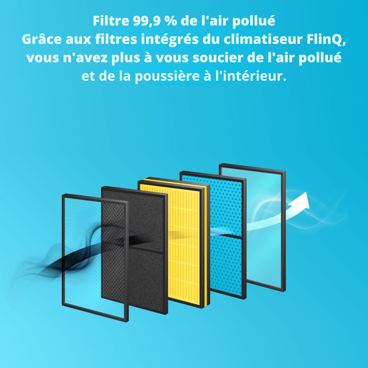Climatiseur Mobile Intelligent FlinQ avec Tuyau de Drainage – 13 000 BTU – Fonction Sommeil Silencieux – Rafraîchit jusqu’à 50 m² – Avec Application et Télécommande – 41,5 x 41,8 x 79 cm – Blanc