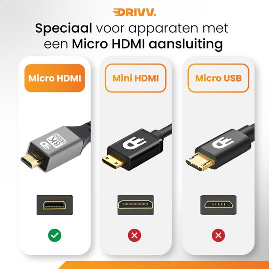 Drivv. Câble Premium Micro HDMI vers HDMI 2.1 - 8K 60Hz / 4K 120Hz Ultra HD - Convient aux caméras, GoPro, ordinateurs - 2 mètres - Gris