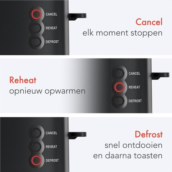 KitchenBrothers Toaster - Grille-pain - 6 niveaux de chaleur - 2 fentes extra-larges - 870W - Noir