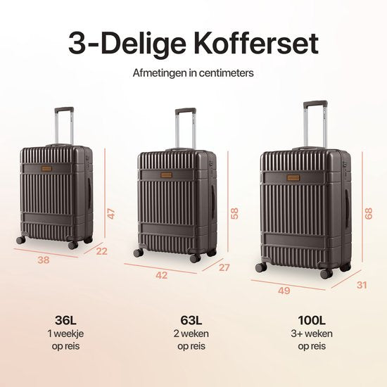 Ensemble de valises SKYCASES - Classic Heritage – 3 pièces – Valises cabine et en soute – 36 L/63 L/100 L – Serrure TSA – Roulettes silencieuses à 360° – Légères – Trolley – Marron