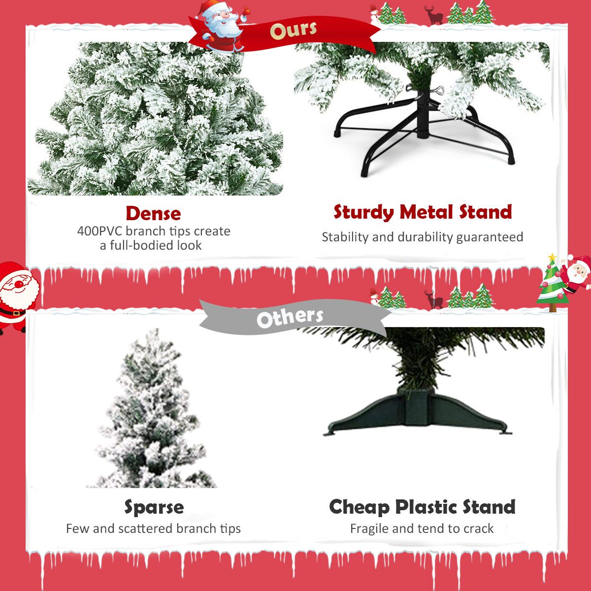 Coast Artificial Snow -Covered Christmas tree with metal stand and PVC -needles 135 cm