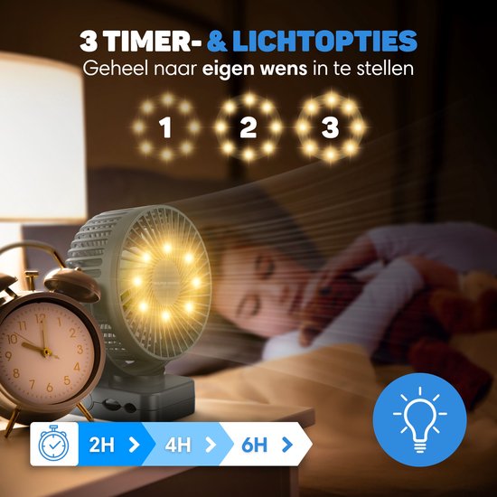 Vulpes Goods® Tech - Mini ventilateur USB PRO - Ventilateur de table rechargeable - Mini ventilateur silencieux avec télécommande - Ventilateur de poche - Petit, silencieux et sans bruit - 3 vitesses et éclairage - 12000 mAh et fonction Powerbank - Noir P