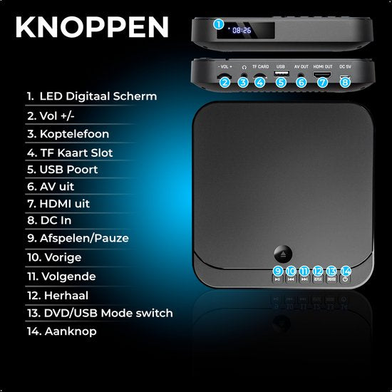 Mini lecteur DVD avec HDMI - 1080P Full HD