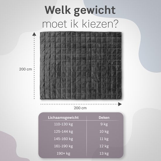 Couverture lestée CozySense® 13 kg - 2 personnes - Weighted Blanket - Couverture lestée - Répartition de la pression GLASS-Flow® - Couverture lestée - Flanelle velours et sherpa - Noir
