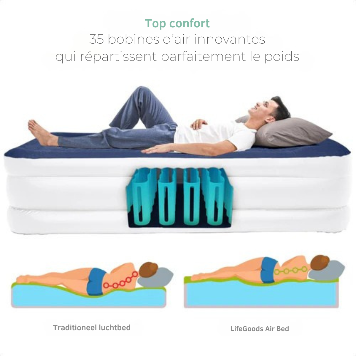 Matelas gonflable – LifeGoods – 2 personnes – pompe intégrée – sac de transport et kit de réparation inclus – blanc/bleu