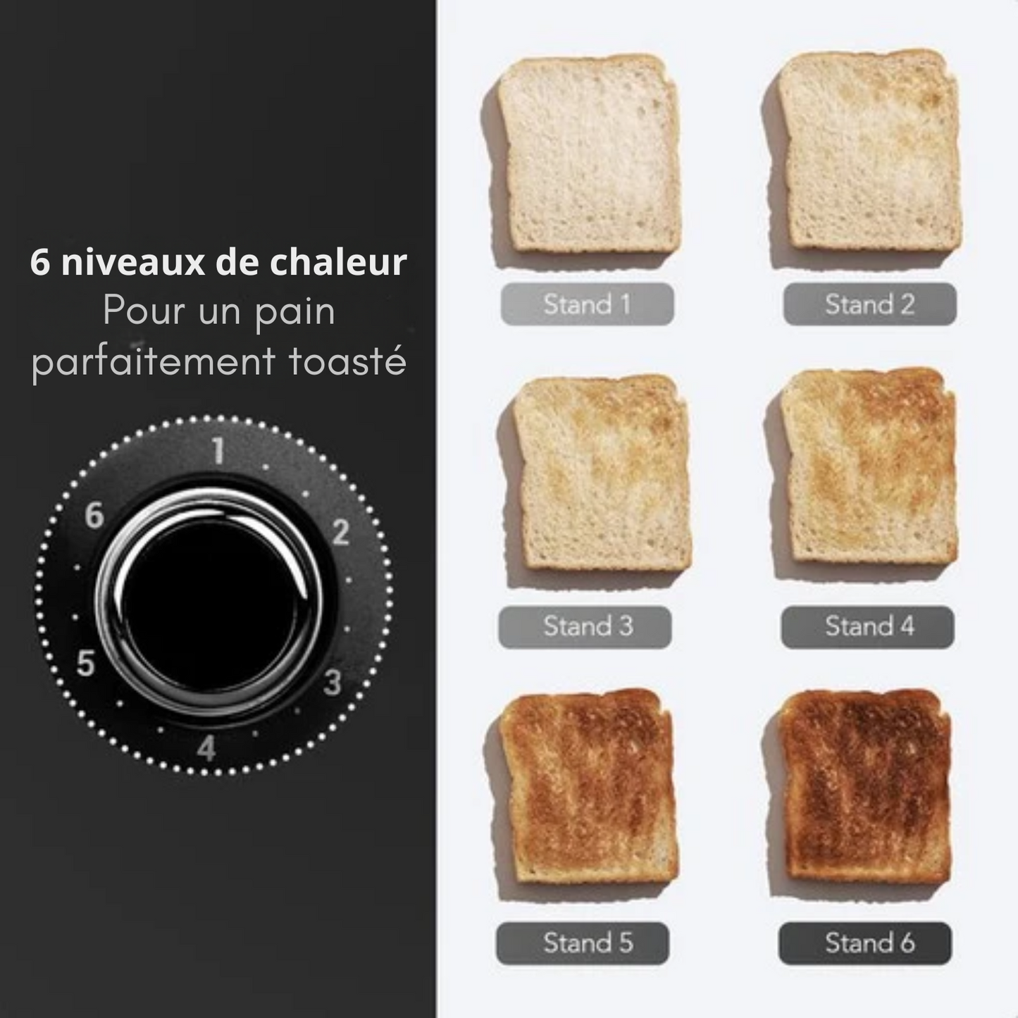 Grille-pain rétro - KitchenBrothers - 6 niveaux de chaleur - 2 fentes extra-larges - 1630W - réchauffe et décongèle - Noir