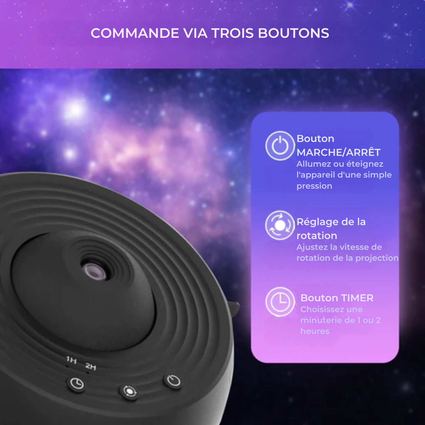 Lampe de projecteur 12 en 1 - MostEssential Premium - Projecteur d'Étoiles, Galaxie, Ciel Étoilé, Espace et Univers - 12 W - Noir