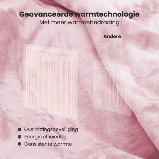 Couverture électrique Auronic - 200x180cm - Couverture chauffante - 2 personnes - Polaire Sherpa - 9 niveaux de chaleur et minuterie - Couverture - Couverture chauffante - Rose