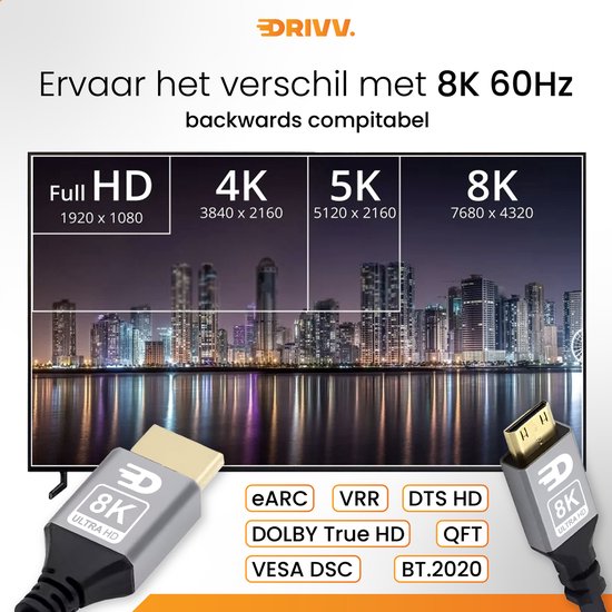 Drivv. Câble Premium Mini HDMI vers HDMI 2.1 - 8K 60Hz / 4K 120Hz Ultra HD - 2 mètres - Gris - Convient aux appareils photo, tablettes et ordinateurs portables