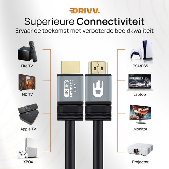 Câble HDMI Drivv. Premium 2.0 - Ultra HD 4K 60 Hz - HDMI vers HDMI - Compatible avec les consoles de jeux - 10 mètres - PVC - Gris