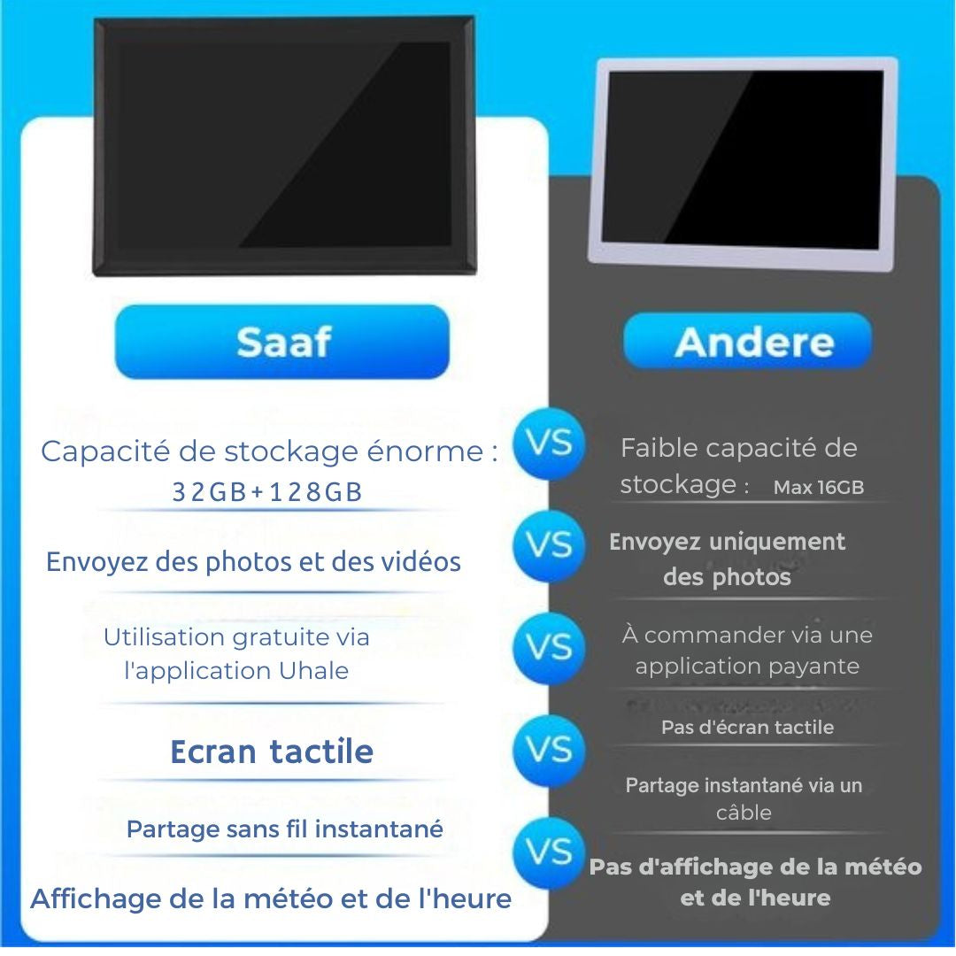 Cadre photo numérique avec Wifi - Saaf - écran tactile 10,1" et 160 Go - avec application - Noir