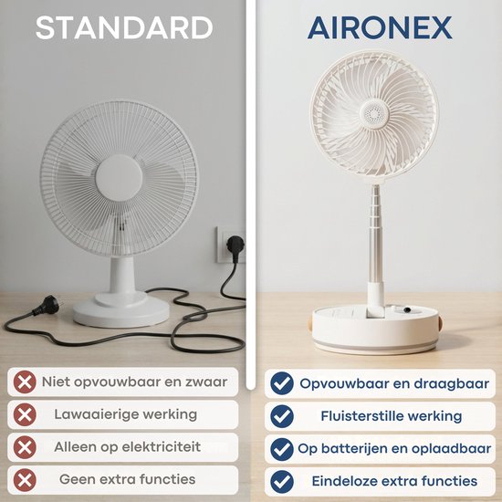 Ventilateur portable pliable Aironex – Ventilateur de table et ventilateur sur pied silencieux – Rechargeable par USB et sans fil, avec éclairage LED – Mini-ventilateur compact pour bureau, chambre, maison, bureau et camping - Ventilateurs