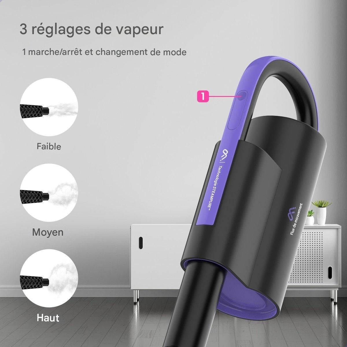 Nettoyeur vapeur - Motionflow - 16 en 1 - Balai vapeur - Nettoyage en profondeur multi surface - Noir