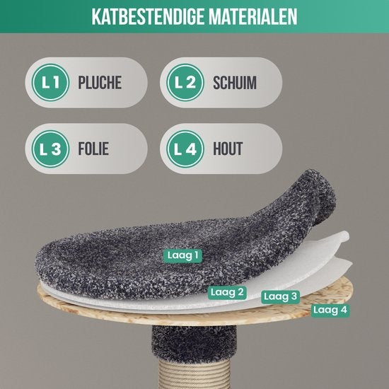 Avalo Griffoir pour chat à 7 niveaux - 137x50x50 CM - Gris foncé - Griffoir pour grands chats