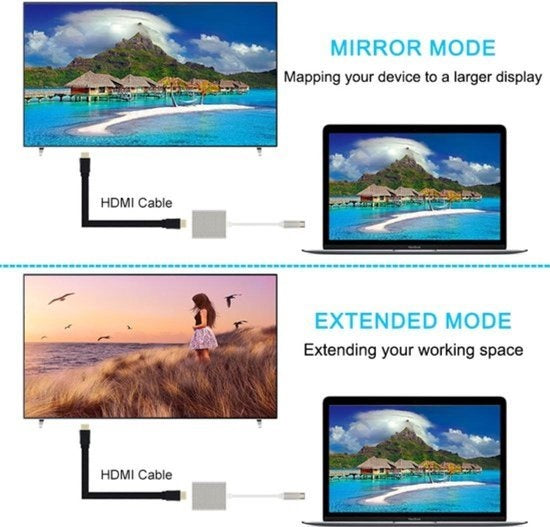 Garpex® Câble USB C vers HDMI - Adaptateur USB 3.1 Type C vers HDMI - 4K Ultra HD - Gris argenté