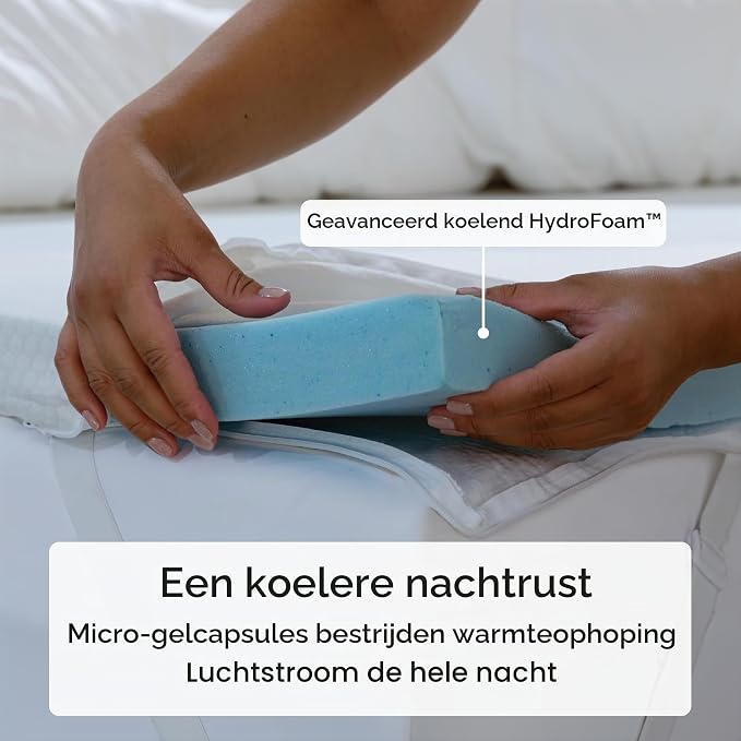 Surmatelas en mousse à mémoire de forme Panda – Hydro Foam – Housse en bambou – Antidérapant