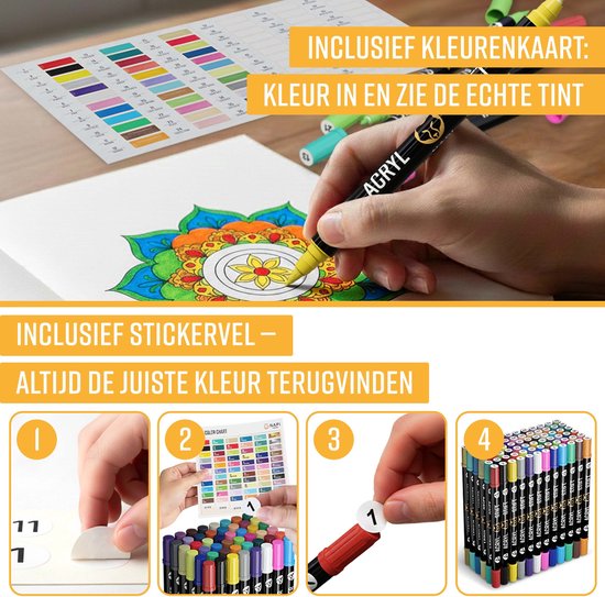 NAPI 72 marqueurs acryliques Dual Tip - Twinmarkers - Marqueurs peinture Happy Stones - Peinture sur pierre avec marqueurs peinture acrylique - Adultes et enfants - 5 modèles de mandalas inclus