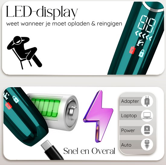 Tondeuse bikini 4 en 1 - Sansbeauté® - Visage - Aisselles - Jambes - Maillot - Tondeuse à sourcils - Epilation visage femmes - Zone intime - Ladyshaves Bikini - Epilateur électrique