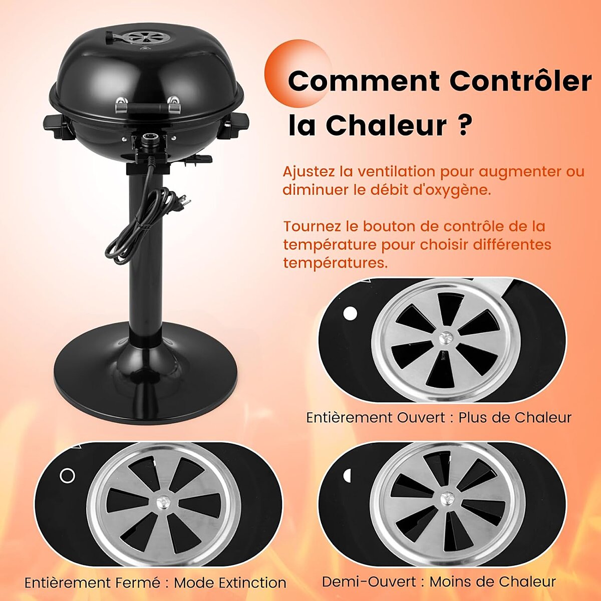 Barbecue électrique GrillMaster 1 600 W – Grille de cuisson de 44 cm – Noir/Rouge – 52 x 44 x 82 cm