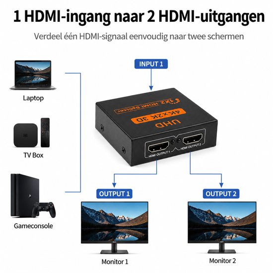 Répartiteur HDMI 1 entrée / 2 sorties - Répartiteur HDMI avec duplication d'image - 1 entrée HDMI vers 2 sorties HDMI - Répartiteur HDMI 4K pour téléviseur, écran et vidéoprojecteur - Plug & Play - Adaptateur HDMI compact noir