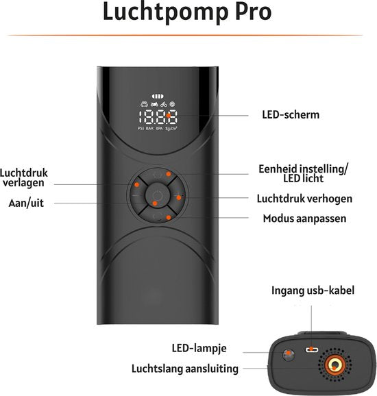 Compresseur d'air portable - pompe à vélo électrique - pompe à pneu pour voiture, moto, vélo, ballon, lit gonflable - Puissance : 6 000 mAh