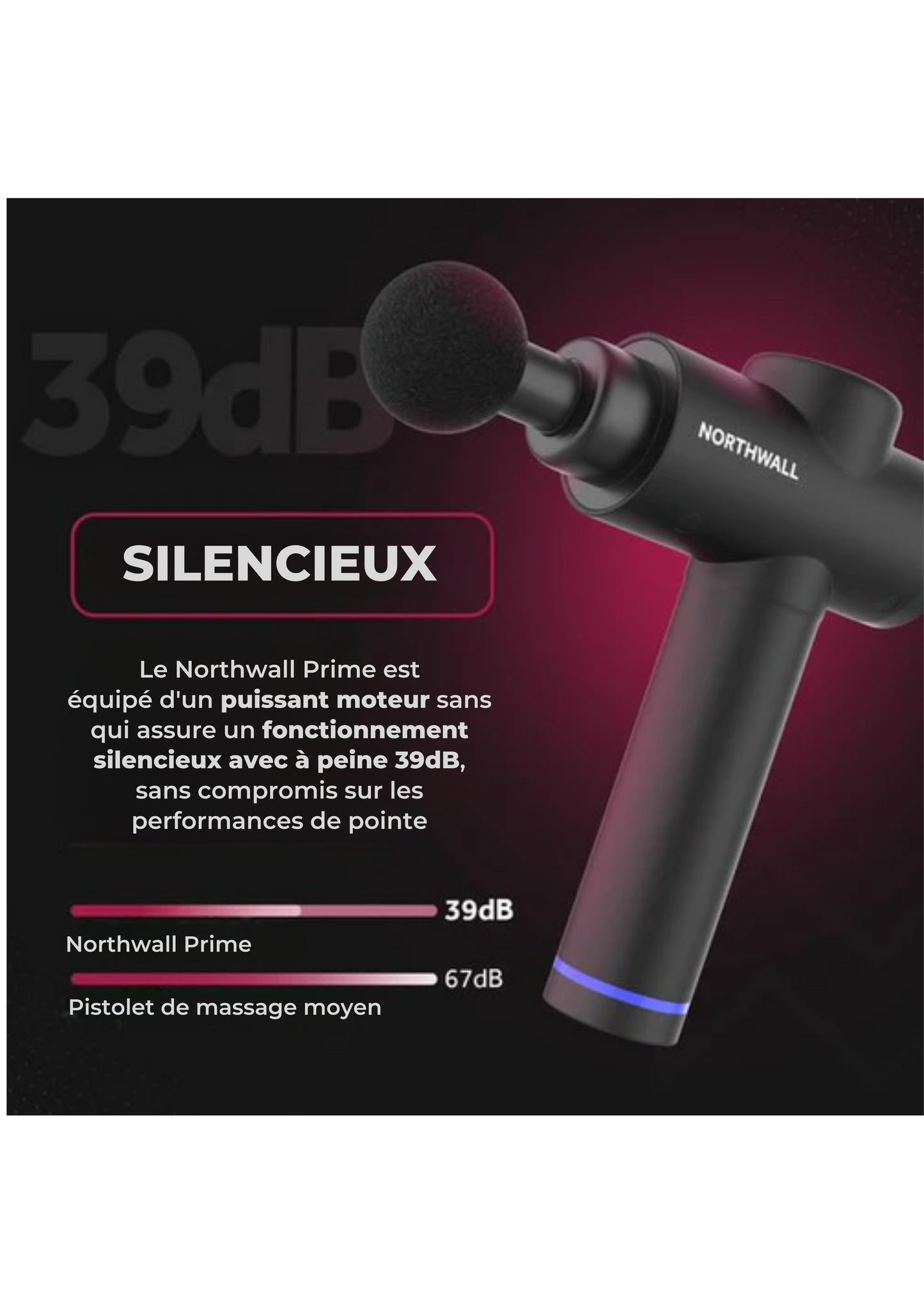 Pistolet de massage - Northwall - Avec étui + 6 Têtes de massage - Sans fil - 12,6 V- Noir
