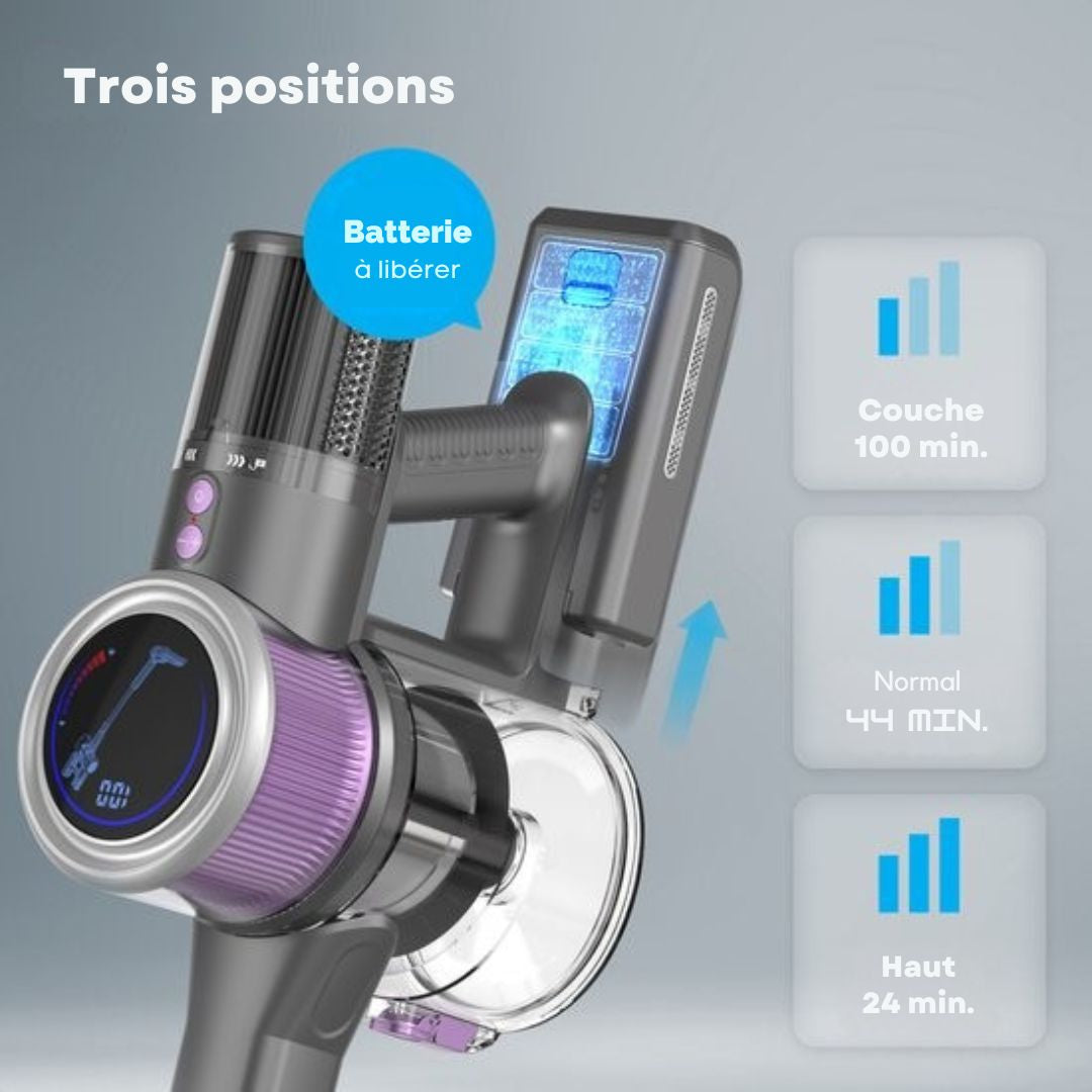 Aspirateur sans fil - Auronic - Sans sac - Sur batterie - Autonome - 350W - Batterie supplémentaire - Gris/Pourpre