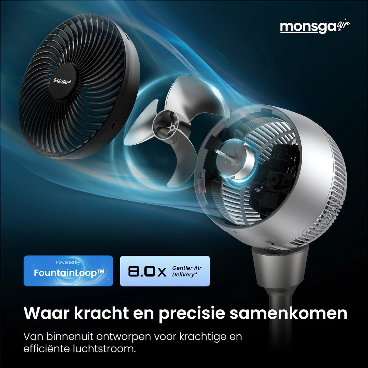 Ventilateur de sol silencieux MonsgaAir AC300 – 76 cm – Oscillation 3D 120° + 90° – 5 vitesses – 25 dB