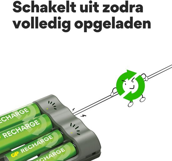 Chargeur de piles GP Recharge pour piles AA et AAA – 4 emplacements, port USB, recharge rapide et sûre, chargeur compact avec piles rechargeables : 2 x AA 2100 mAh / 2 x AAA 800 mAh