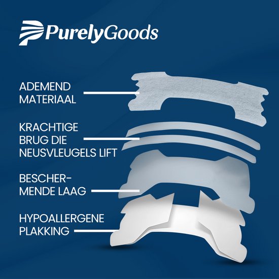 PurelyGoods® Ensemble de bandelettes buccales et nasales - Pansements anti-ronflement - Adhésif hypoallergénique - Bandelettes buccales - Pansements nasaux - Écarteur de nez - 2 x 33 pièces