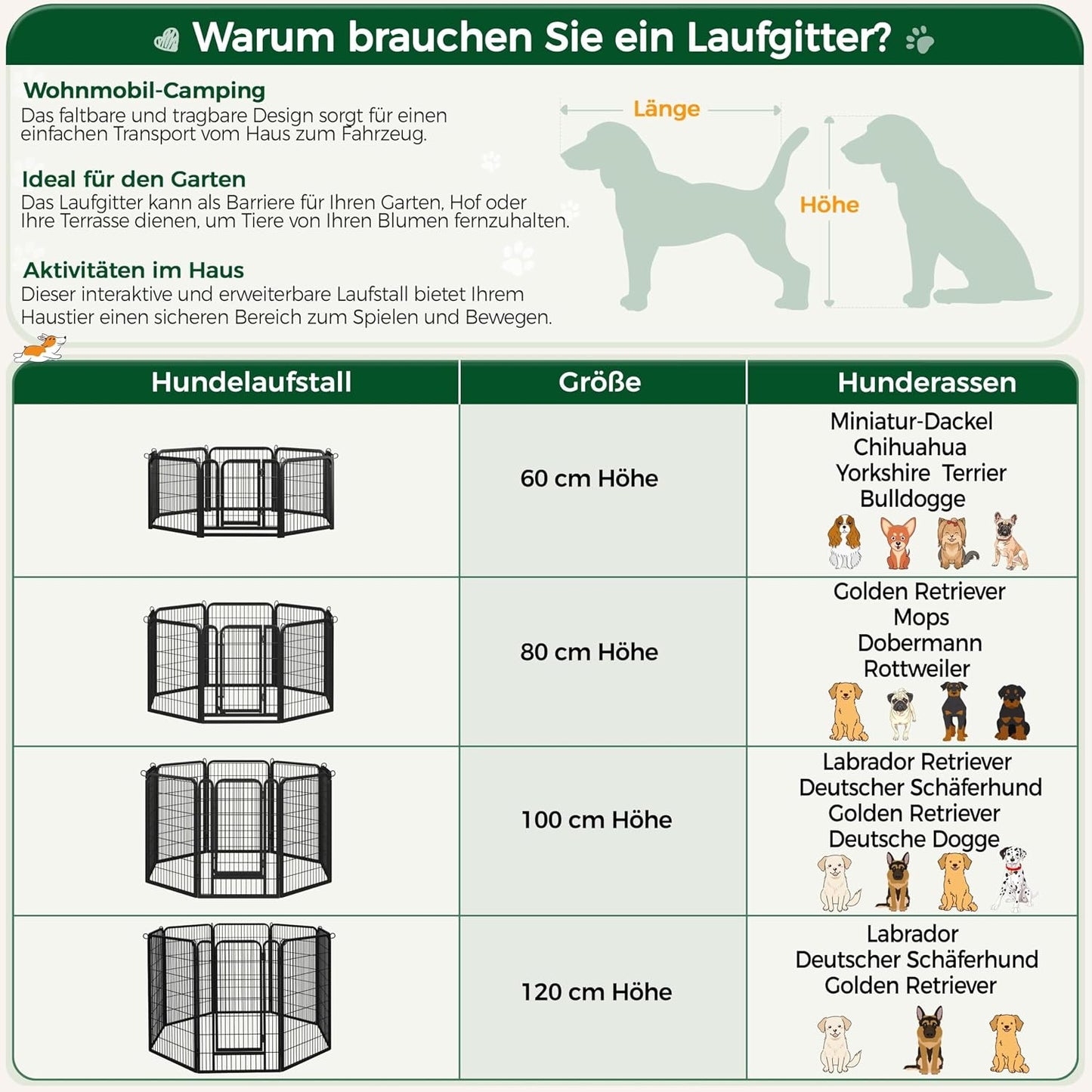 Yaheetech Puppyren - Enclos métallique pour chiots 6 panneaux avec porte - 100 cm de haut - 68 x 100 cm par panneau - Noir