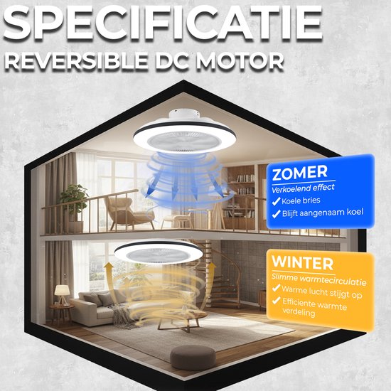 WERYOU® illuminAIR Ventilateur de plafond - Plafonnier - Ventilateur de plafond avec éclairage - Plafonnier - Lampe ventilateur - Tuya Wifi Smart - Lampe Led RGB - Plafonnier - Télécommande incluse - Dimmable - ⌀56CM