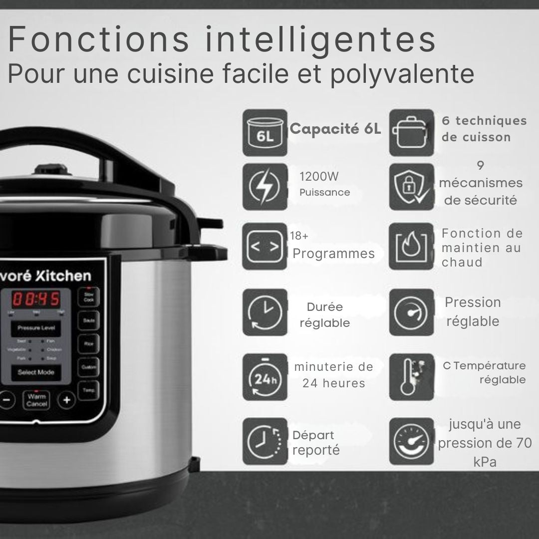 Autocuiseur Savoré Kitchen - 6L - Sans PFAS - Multicooker - couleur argent/noir