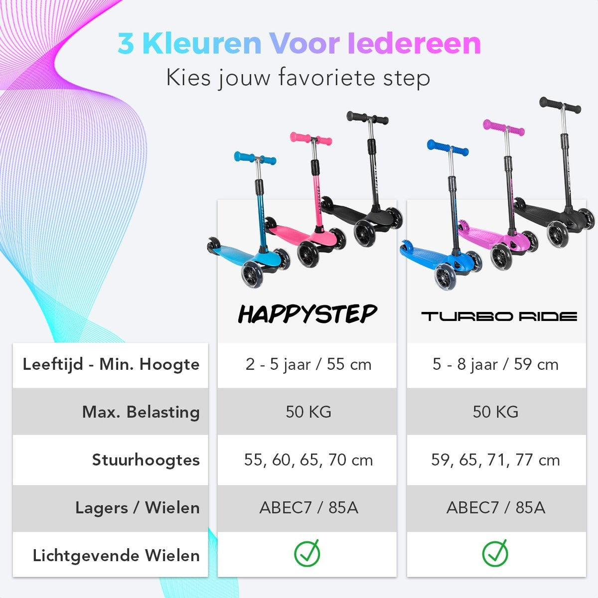LifeGoods Scooter enfant TurboRide - Étape 5-8 ans - 3 roues lumineuses - Garçons/Filles - Rose