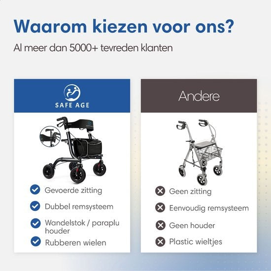 Déambulateur SafeLife - réglable, pliable et avec fonction d'assise - capacité de charge de 137 kg - 70 x 61 x 95 cm - noir