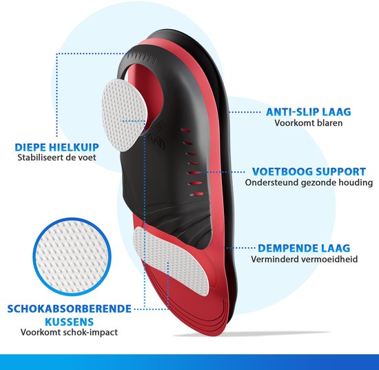 Semelles orthopédiques pour hommes et femmes - Semelles pour épines de talon et fasciite plantaire - Semelles orthopédiques pour chaussures - Pieds plats - Semelles orthopédiques pour douleurs de la voûte plantaire - Voûte plantaire élevée - Semelles pour