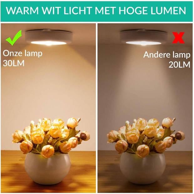 Iqonic - 3 Pack Lampe à Led sans fil - Blanc chaud - 8x8x1.7 cm