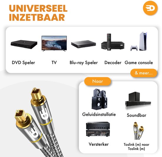 Drivv. Câble optique Toslink Premium en nylon - Câble audio optique - Câble audio optique - Barre de son - Mâle-mâle - 2 mètres - Gris