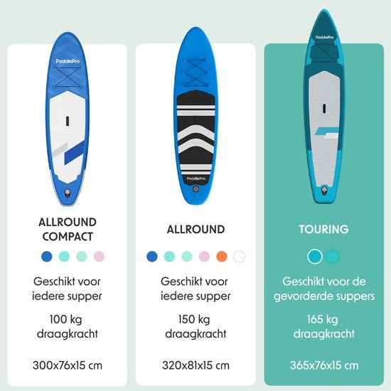 LifeGoods SUP Board Touring - 165 KG Load Capacity - Inflatable - Complete Sup Package - Blue