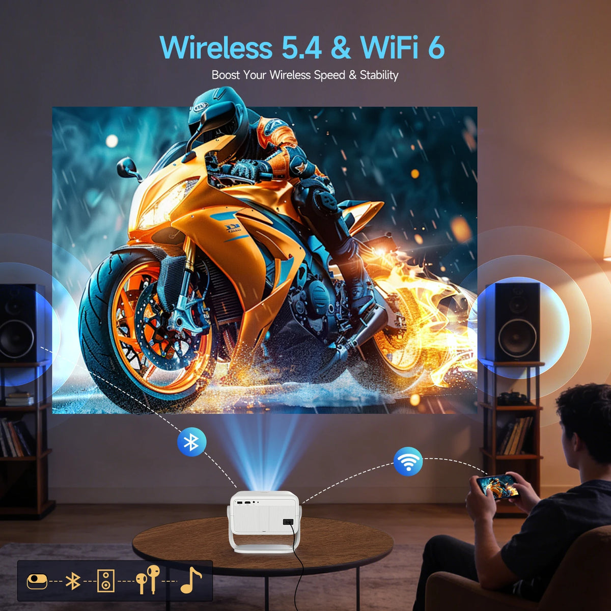 Projecteur intelligent Magcubic L018 4K – Résolution native 1080p – Wi-Fi 6 et Bluetooth 5.4 – 650 ANSI – Mise au point automatique et correction automatique de la distorsion trapézoïdale – 224 x 151 x 173 mm