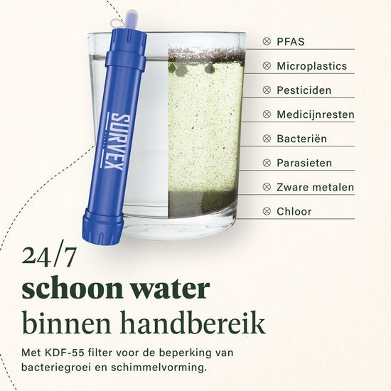 SURVEX Personal Water Filter Straw XL 4000L - Unique KDF-55 Filter - Water Filter Survival & Outdoor - BPA-free - Emergency Kit for Home - Complete Set Water Purifier - Drinking Bottle Water Purification Outdoor - Survival Kit - Blue