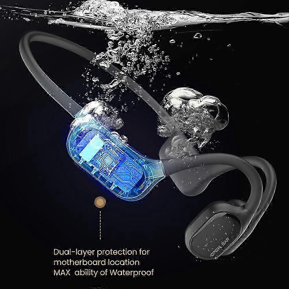 Casque à conduction osseuse Openear Bone F1 - Étanche IP68 - Natation